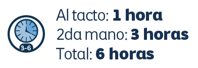Secado