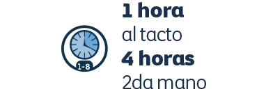 Secado
