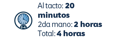 Secado