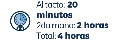 Secado