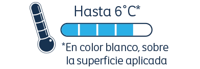 Reducción de temperatura