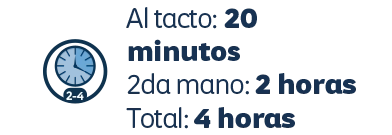 Secado