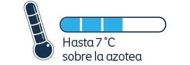 Reducción de temperatura