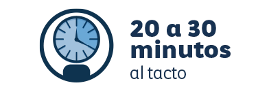 Secado