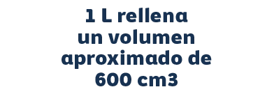 Rendimiento