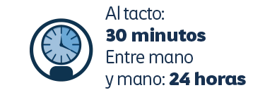Secado