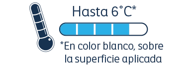 Reducción de temperatura