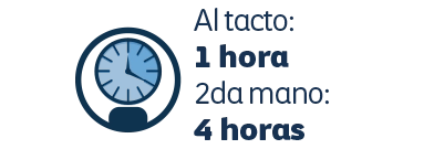 Secado