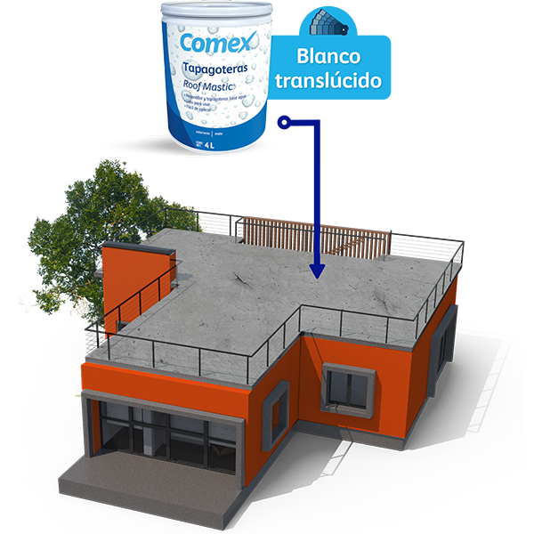 Vinimex TOTAL