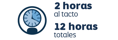 Secado